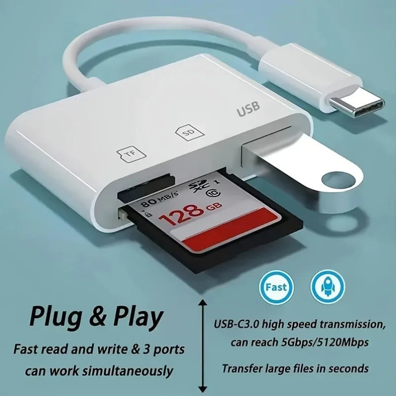 USB C SD Card Reader for Iphone 15-17 Ipad Mac Pro Air with USB a Port Micro SD Memory Card Adapter Camera Card Reader